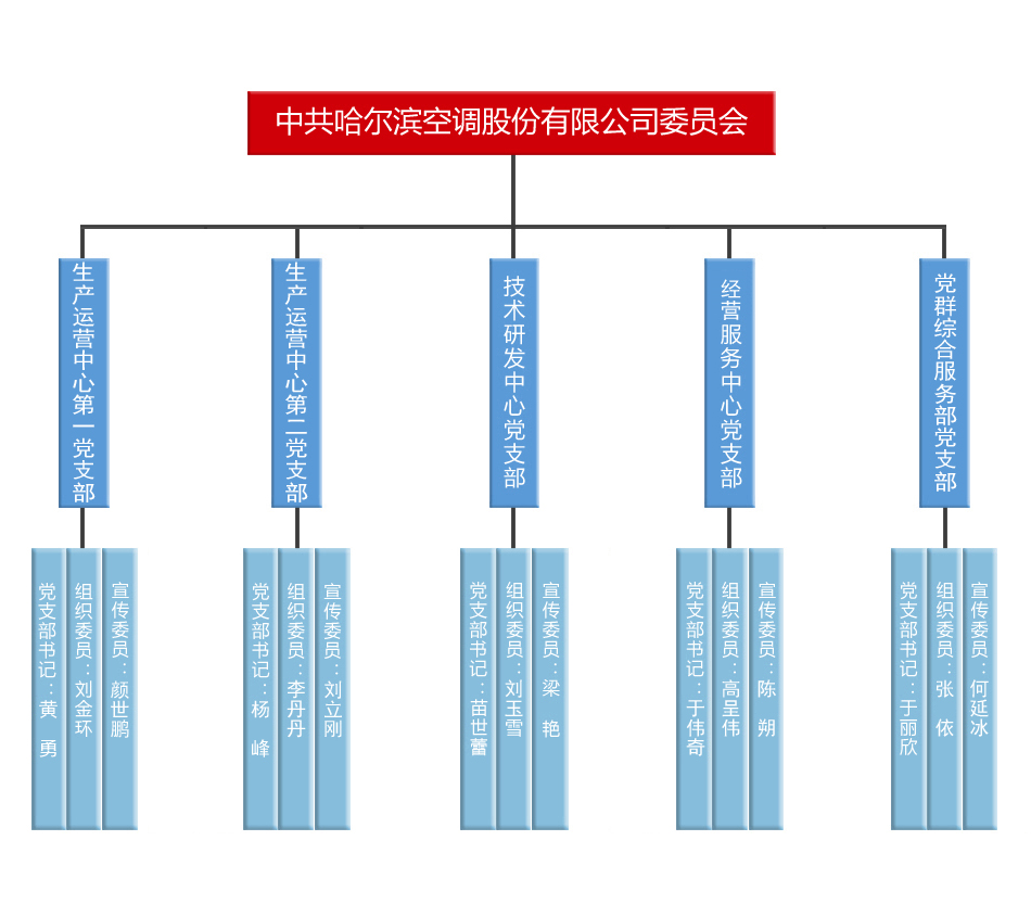 今晚十二生肖开什么号码